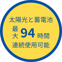 図4